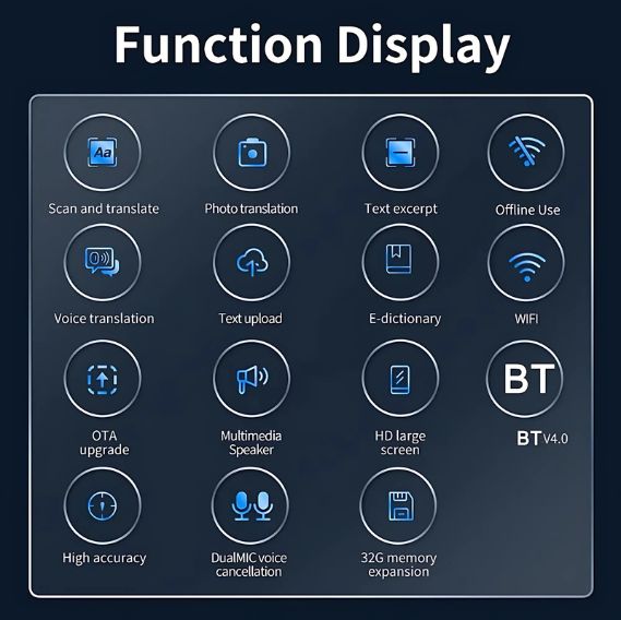 CARVALHO AI Smart Translation Pen - Offline OCR Text Scanner & Voice Translator (142 Languages) for Travel & Dyslexia